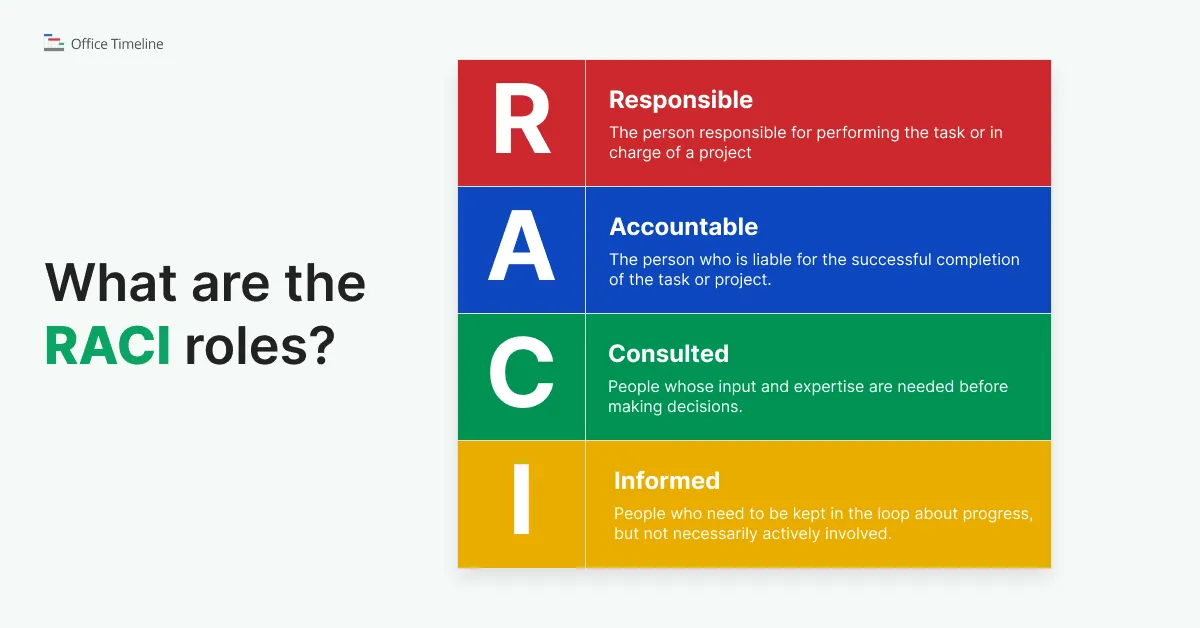 Maximizing stakeholder engagement with the RACI matrix