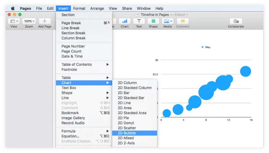 Add 2D Bubble Chart