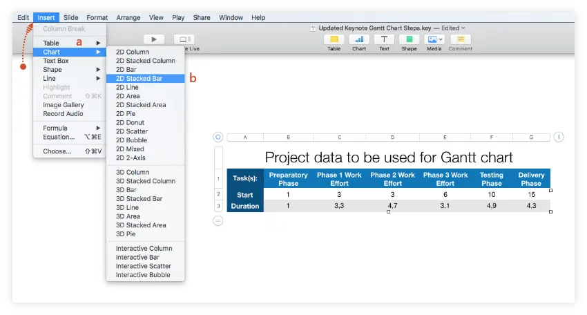 Add a 2D Stacked Bar chart