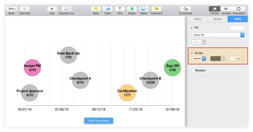 Add strokes to chart bubbles