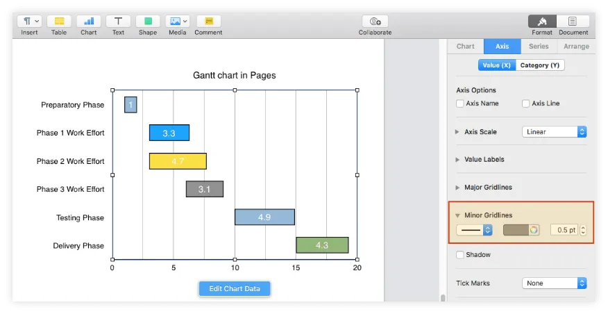 Add vertical gridlines to Gantt chart in Pages