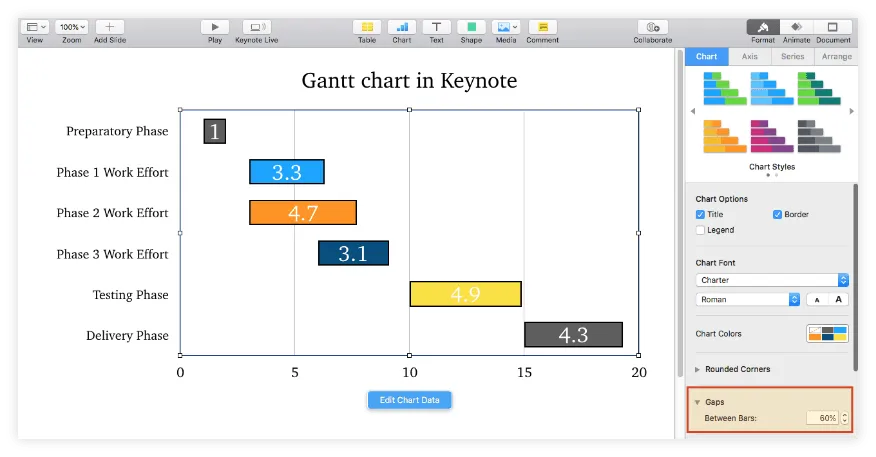 Adjust the gaps between bars