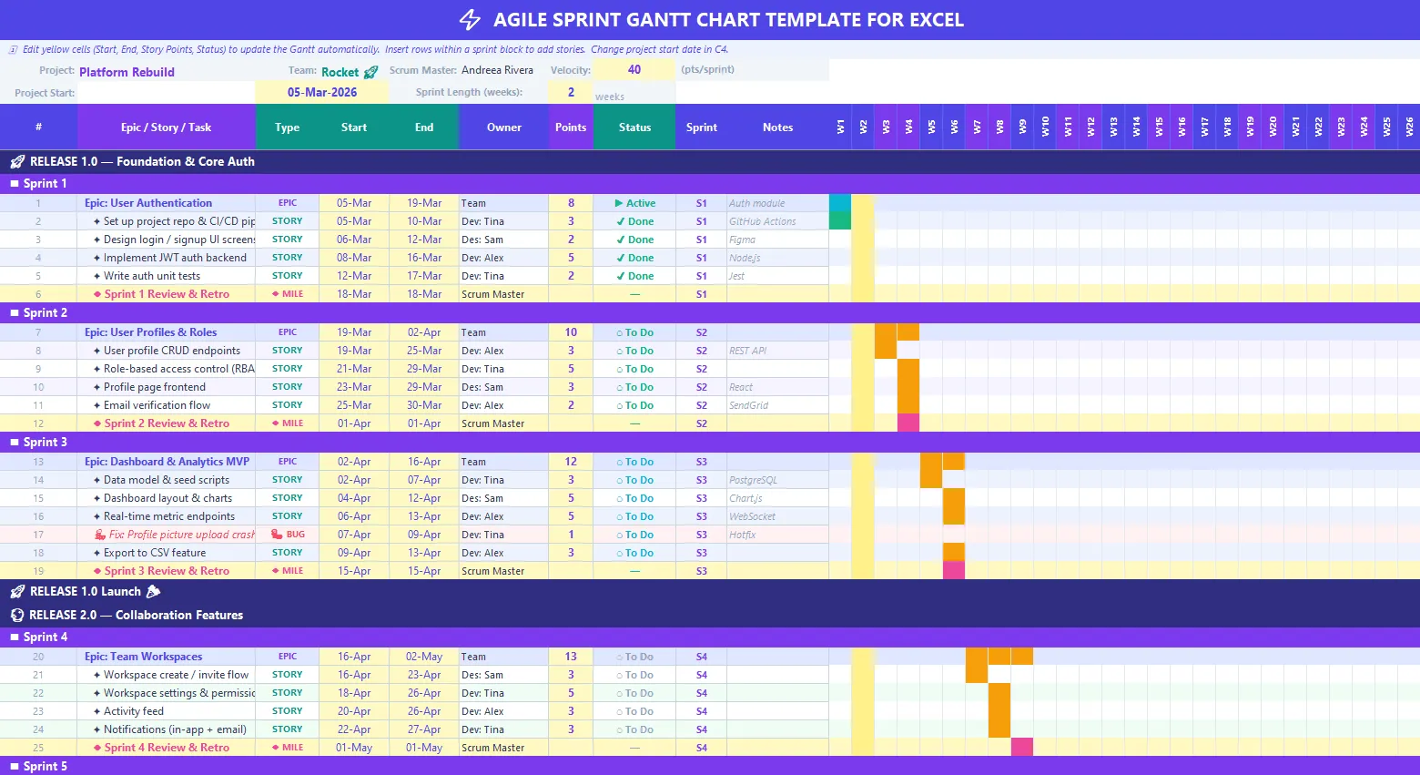 Agile sprint Gantt chart template for Excel
