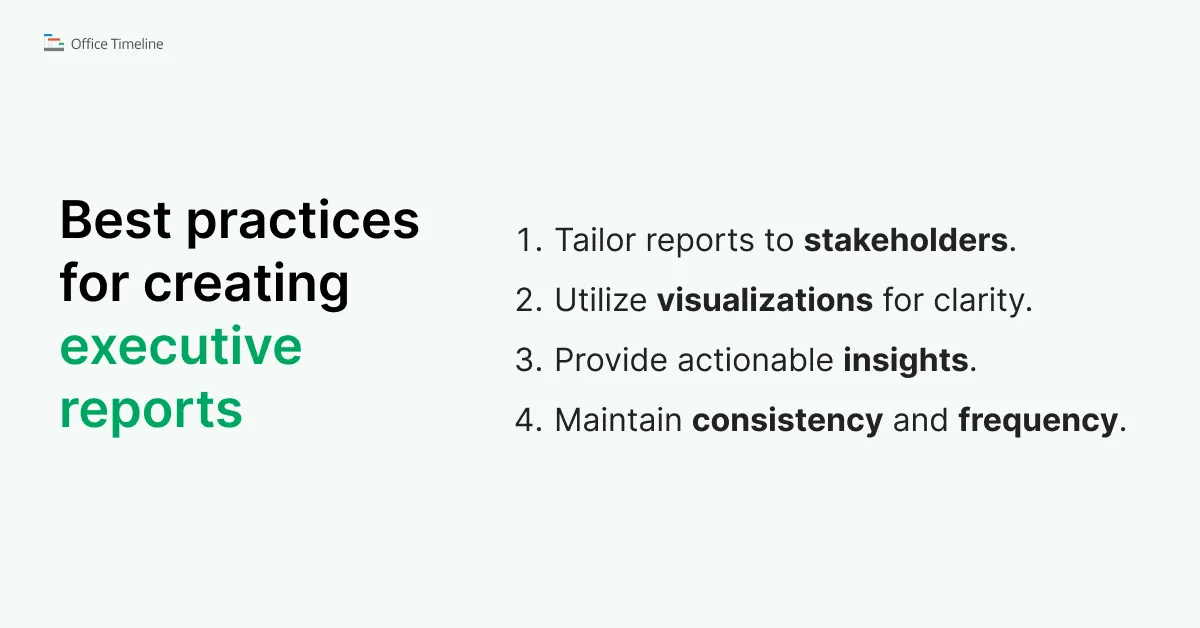 Best practices for creating executive reports