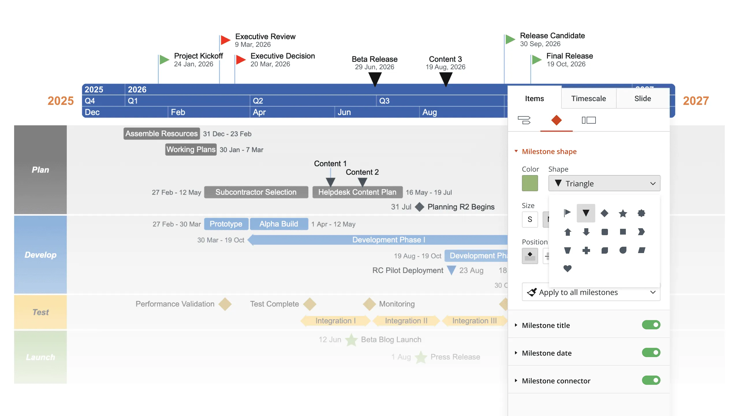 Schuif met het tijdlijn- en Gantt-diagram van het merk