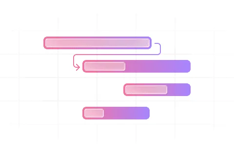 Show connected project tasks with dependencies