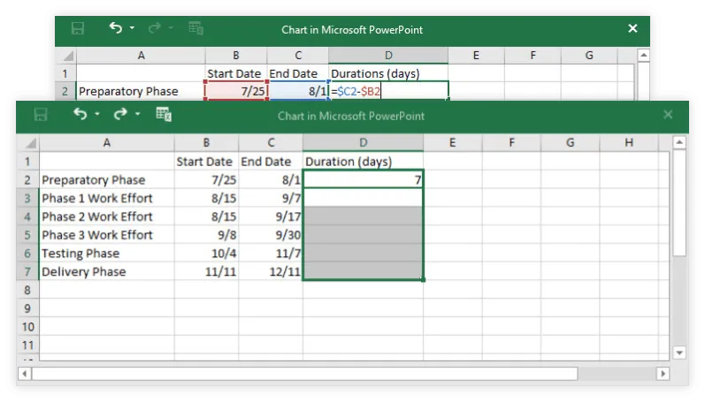 Format cells as dates