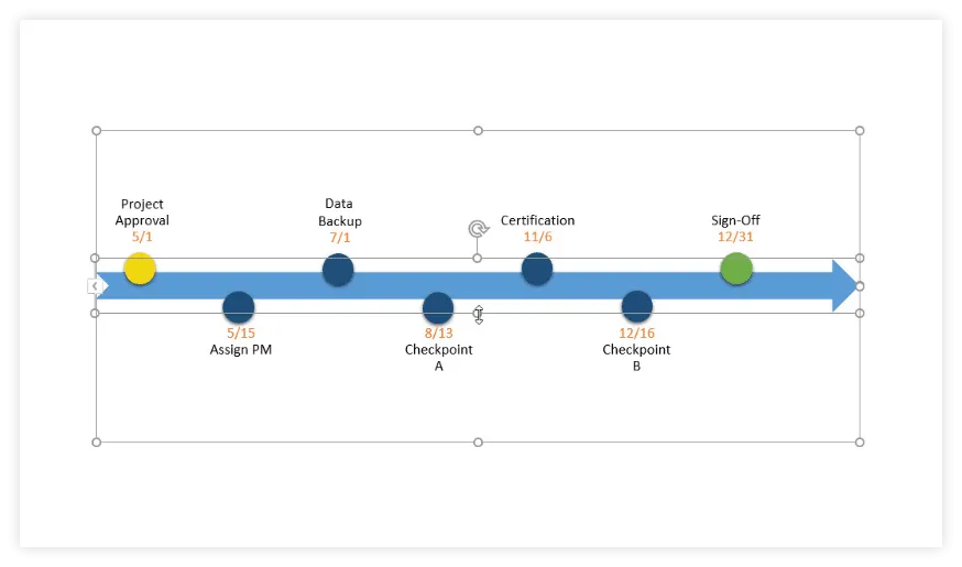 Change Milestone Positions
