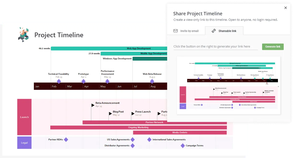 Collaborative project management software