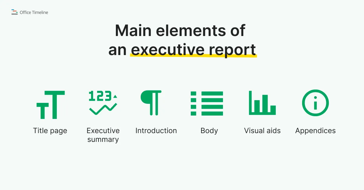 List of components of executive reports