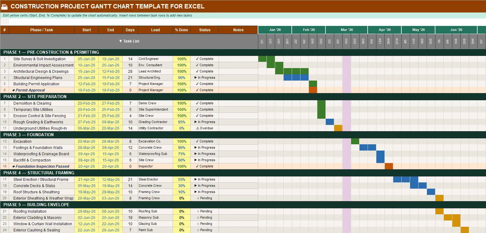 Construction project Gantt chart for Excel