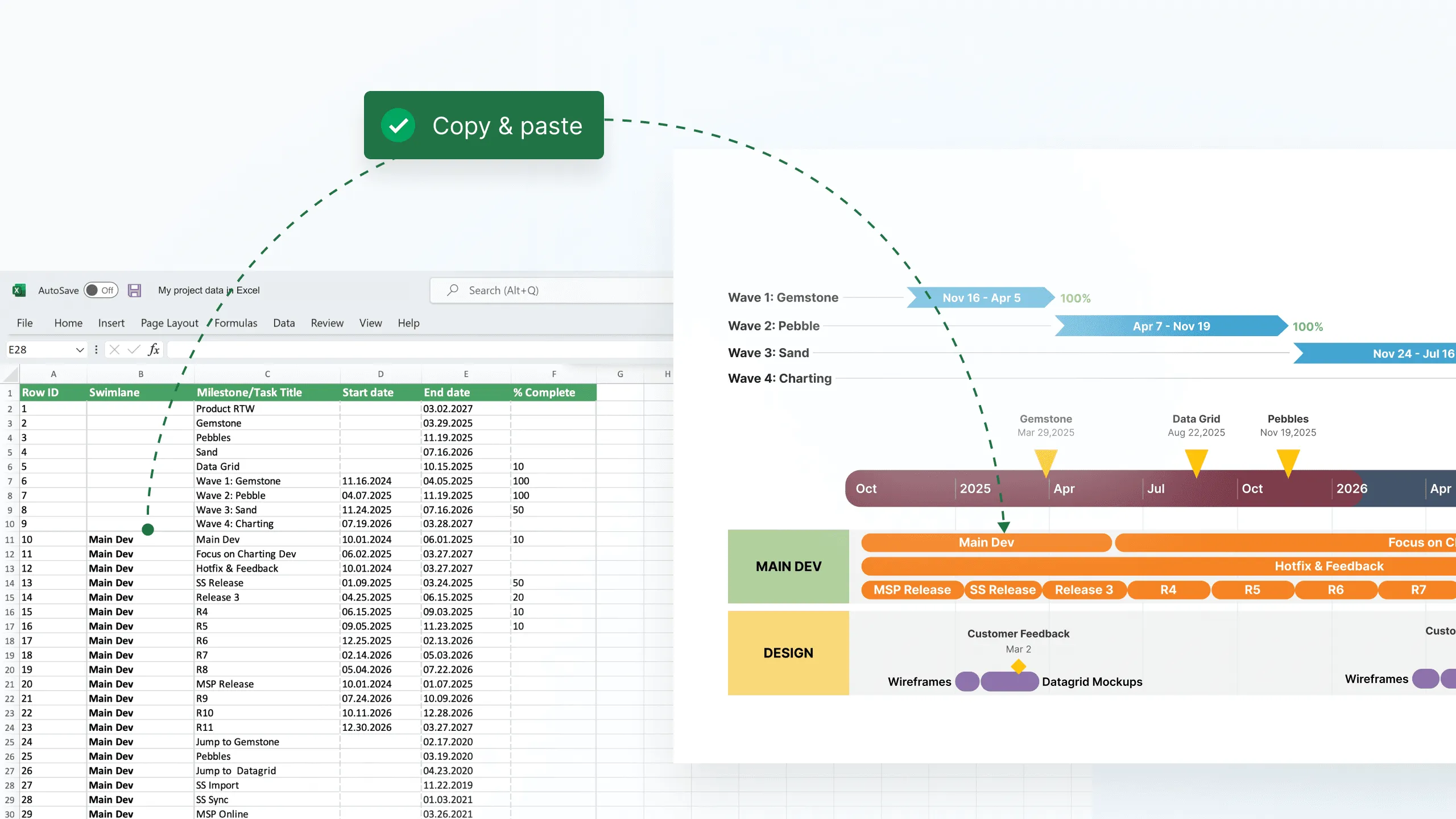 Copy & paste from Excel into Office Timeline Lite