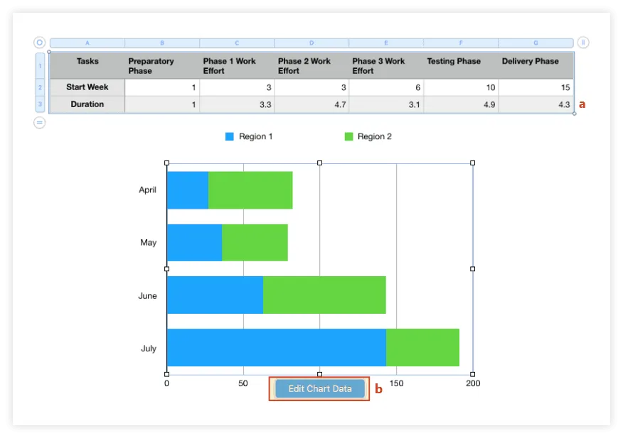 Copy project data from table in Pages for Mac