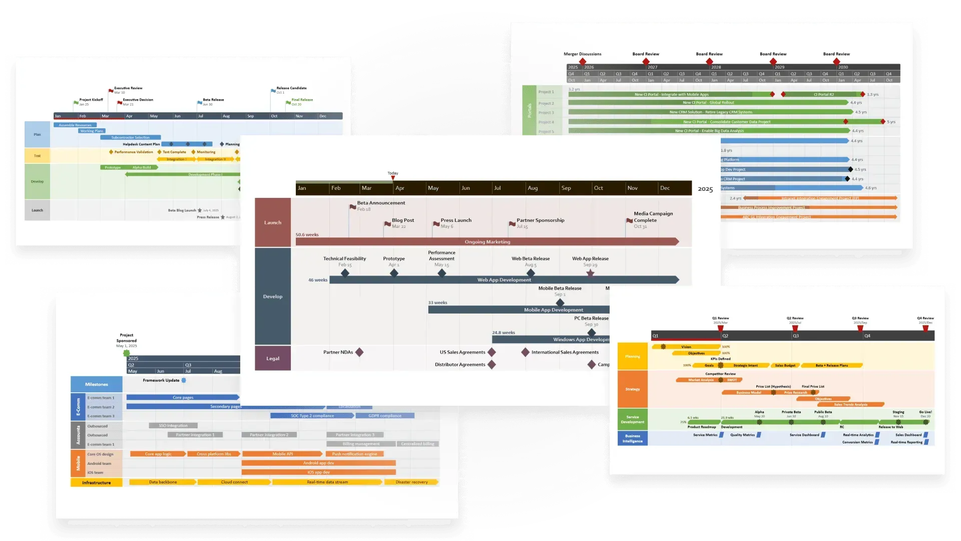 Projectmanagementsjablonen gemaakt in PowerPoint met Office Timeline