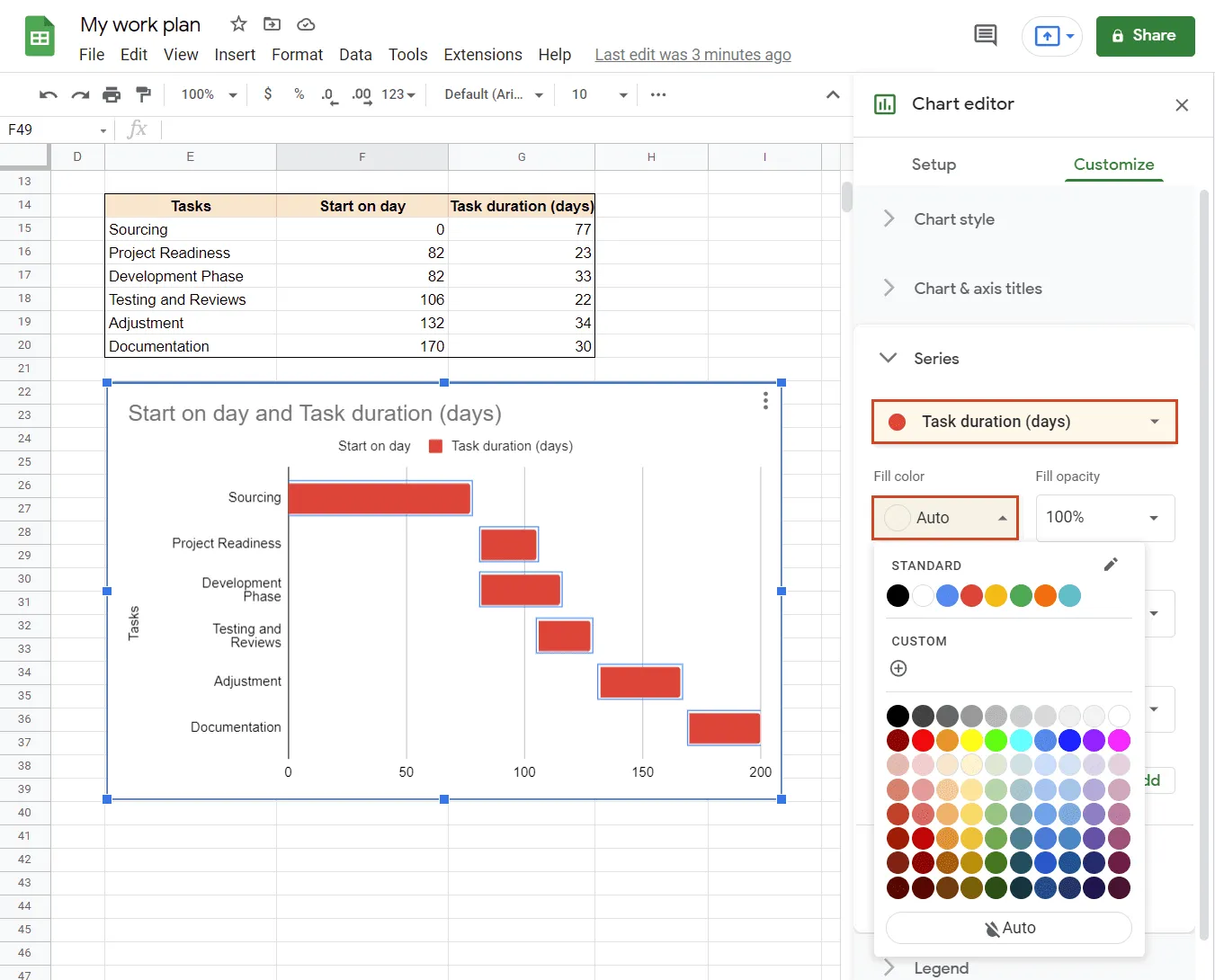 Customize Gantt chart in Google Sheets