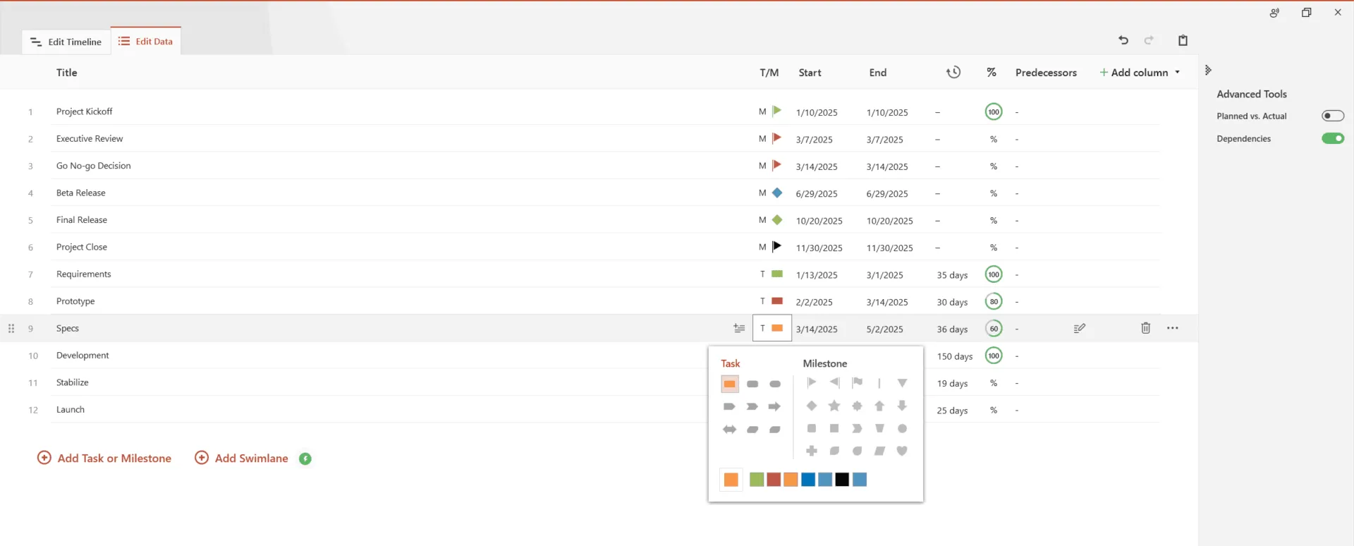 Data Entry Wizard Gantt
