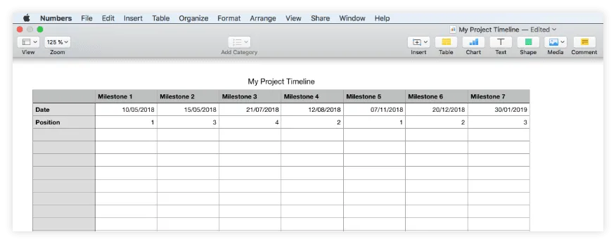 Enter Your Timeline Data in Numbers for Mac