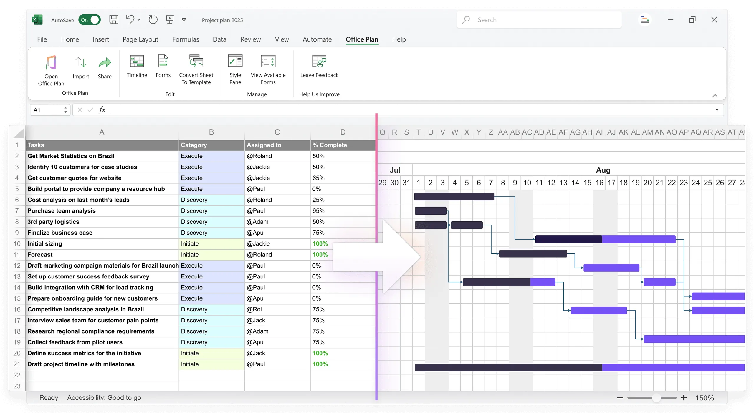 Quick data visualization with Excel add-in