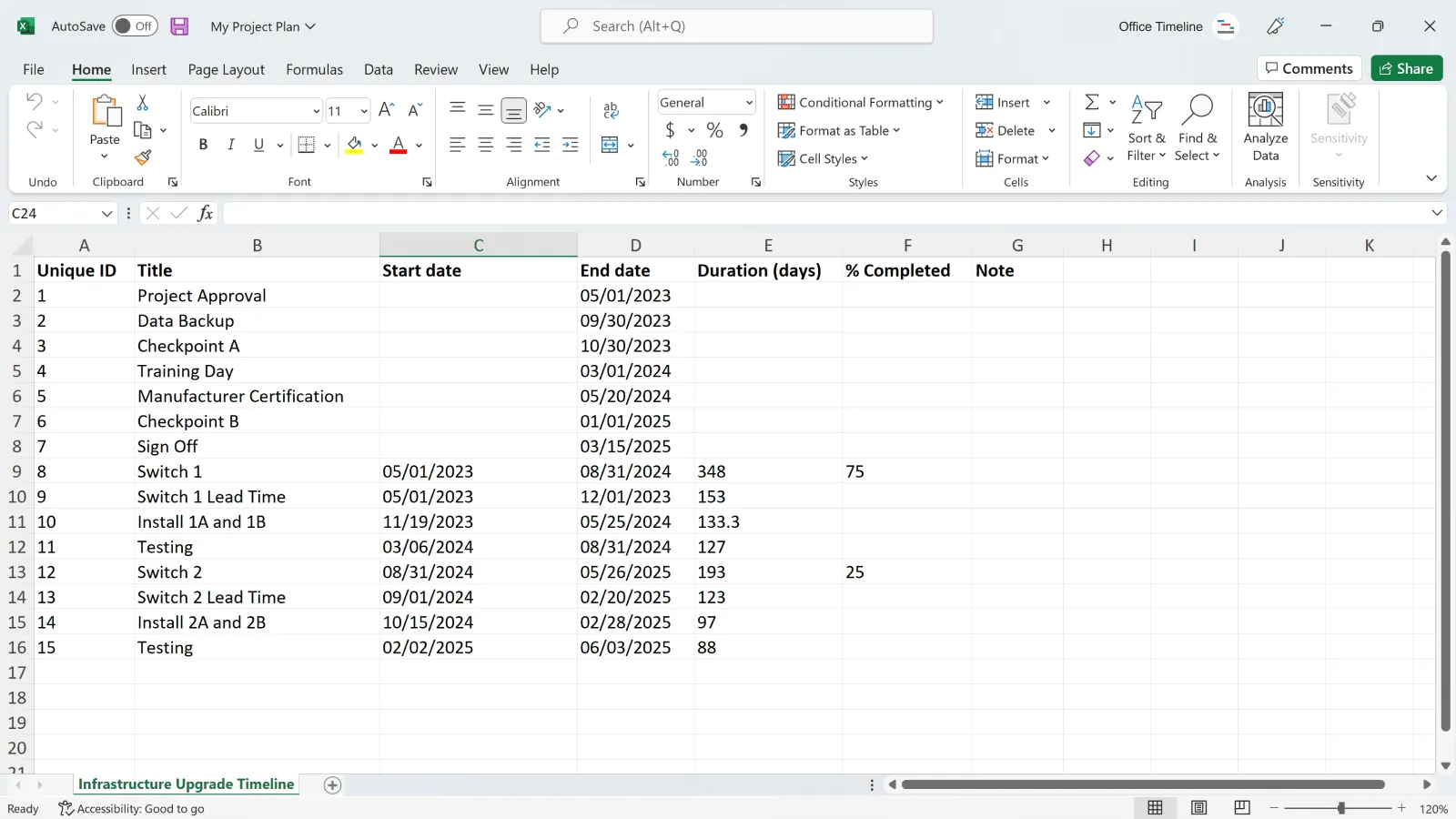 Excel-Daten zum Importieren in Office Timeline