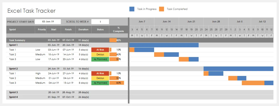 Excel task tracker template