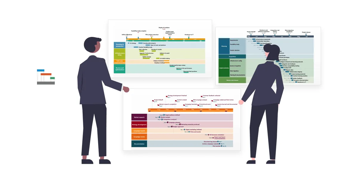 Executive reports guide and templates