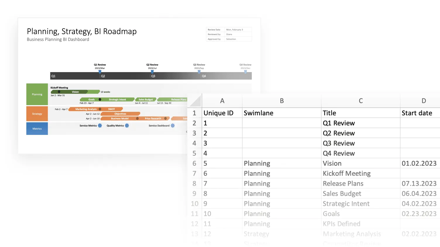 Exportez vers Excel à partir d'Office Timeline