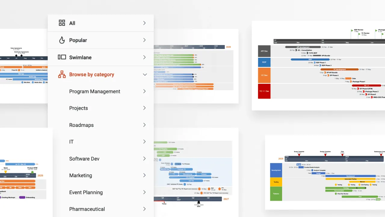 Quickly create polished Google Slides timelines with templates and data imports