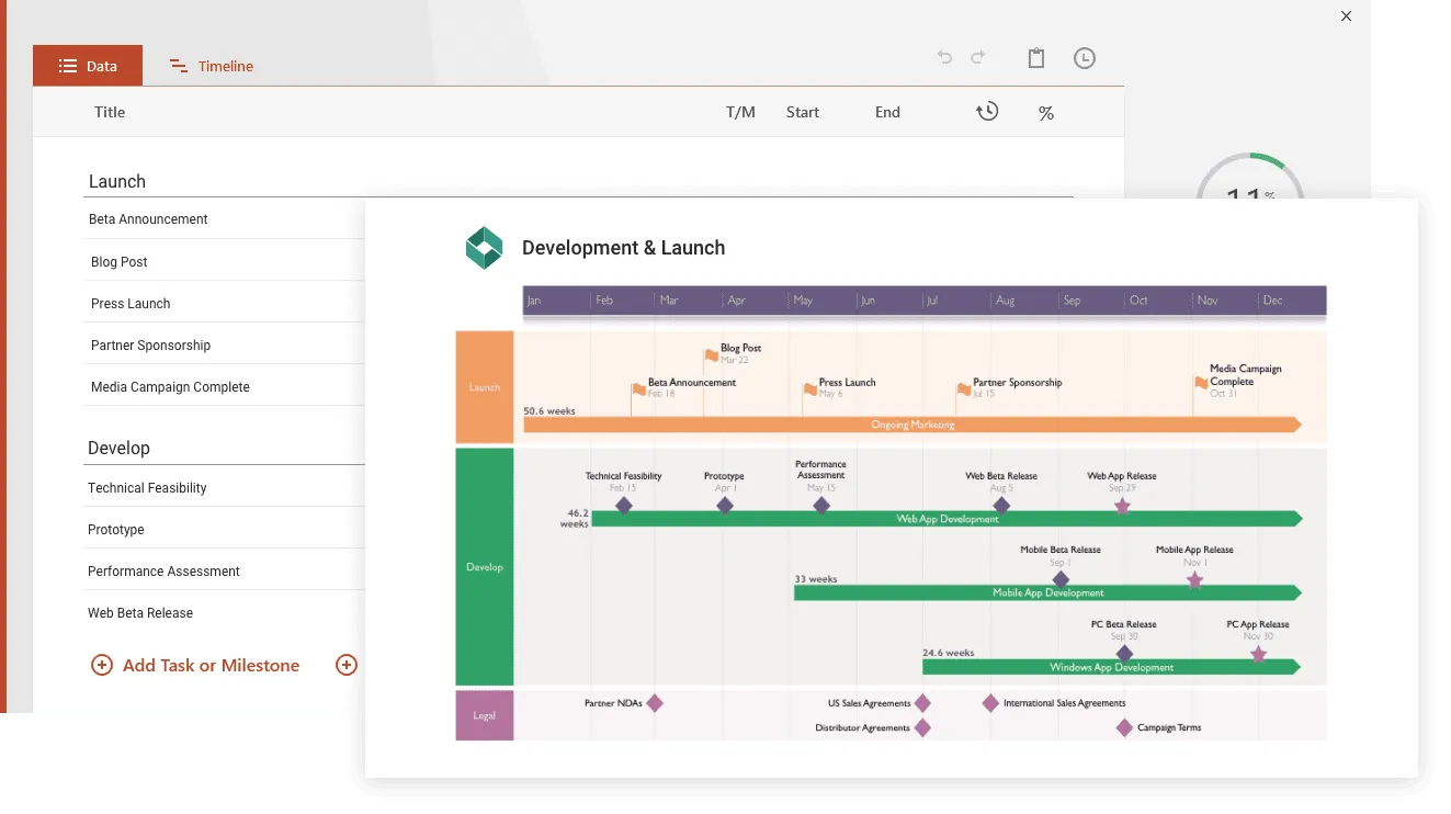 Free PowerPoint task manager
