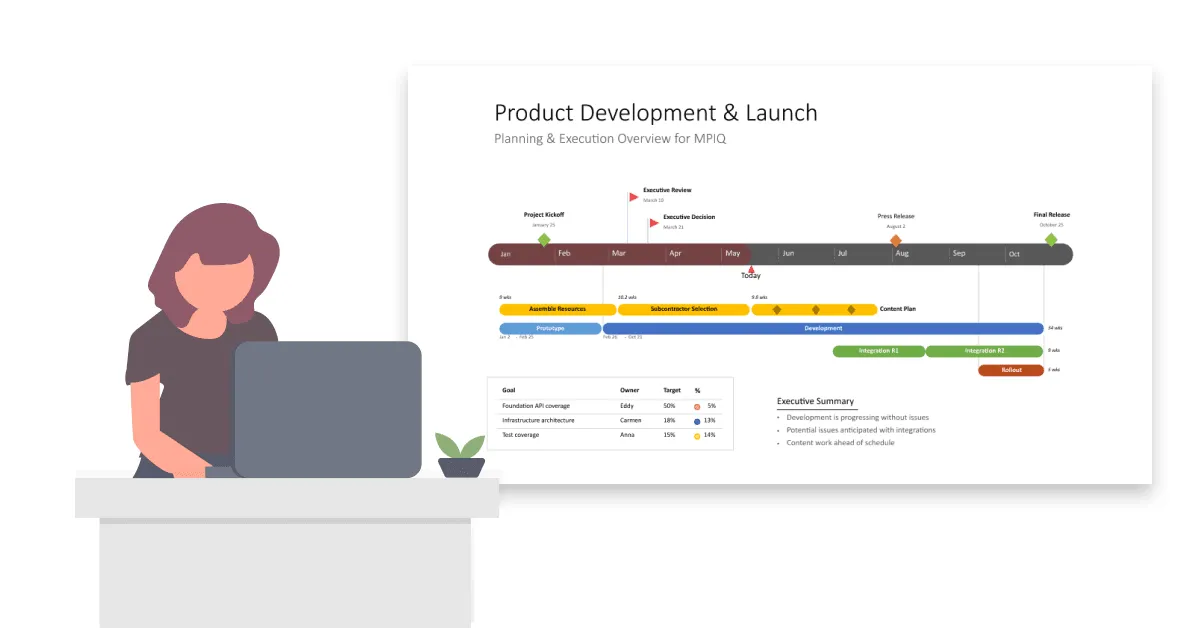 Creating a great Gantt chart for PowerPoint