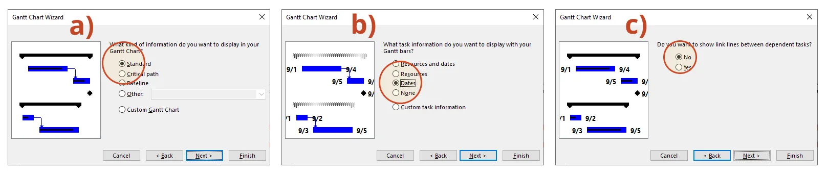 Gantt Chart Wizard