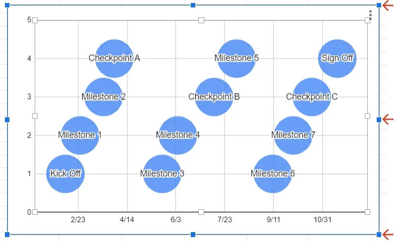 Resize Google Sheets chart