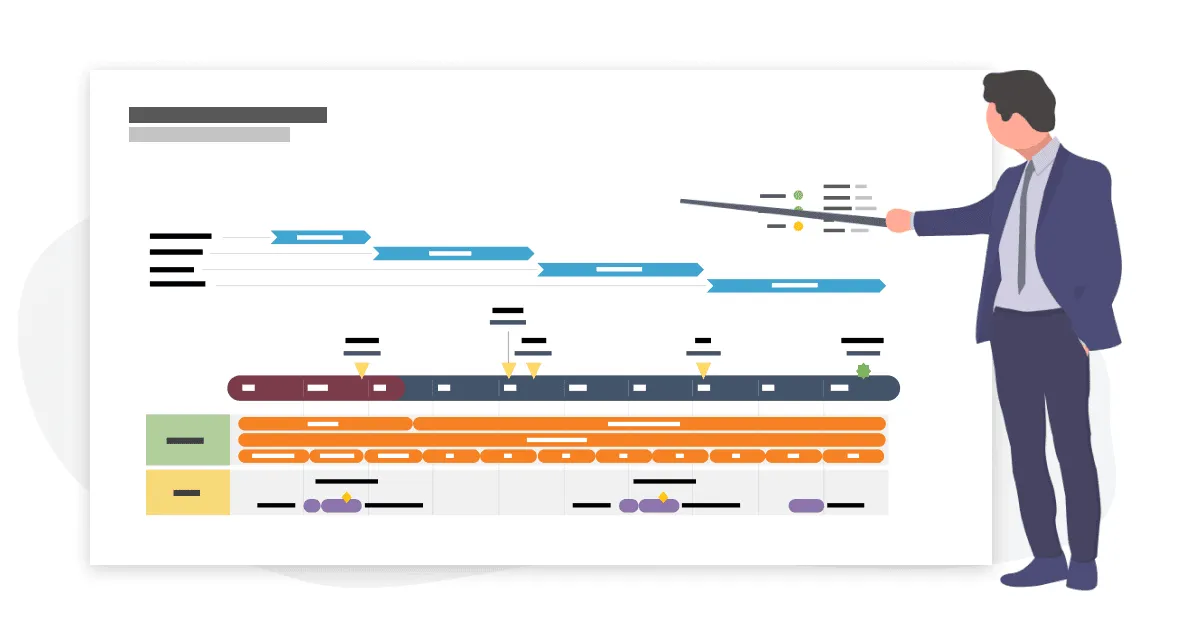 Project manager presenting a Gantt chart