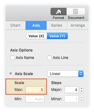 Increase Vertical Axis Height