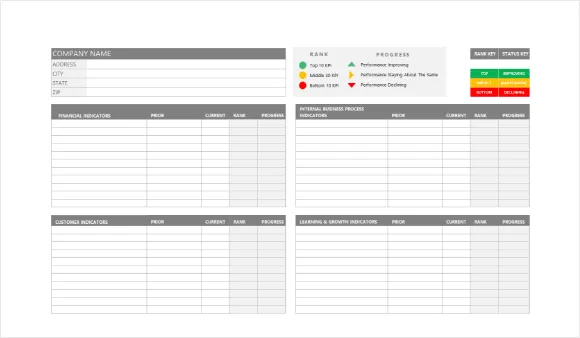 KPI-scorecard-sjabloon voor Excel