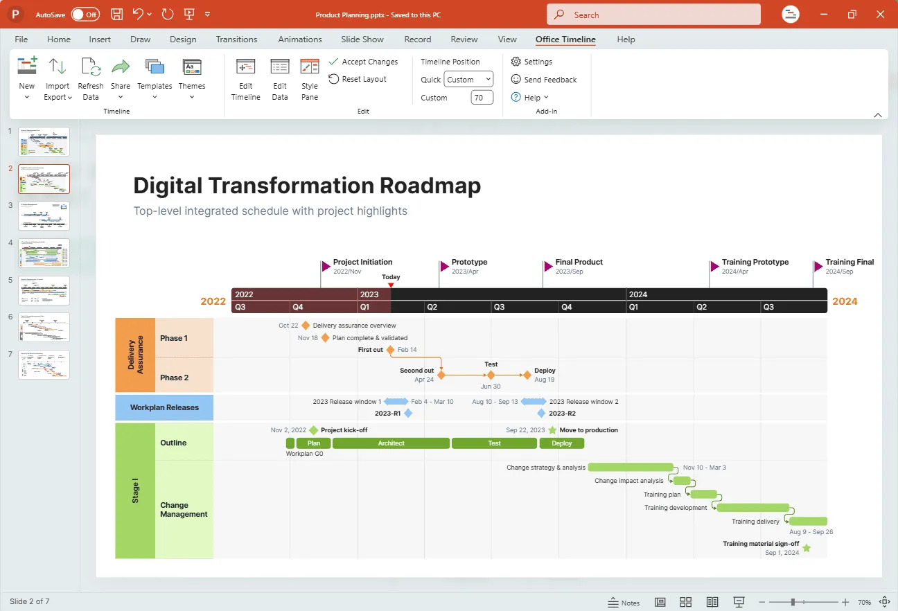 Professional PowerPoint roadmaps created with Office Timeline
