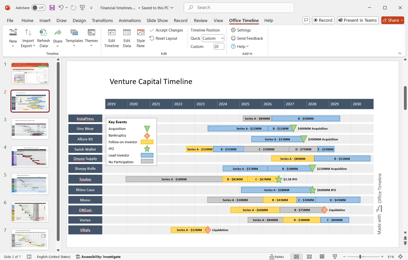 Office Timeline interface