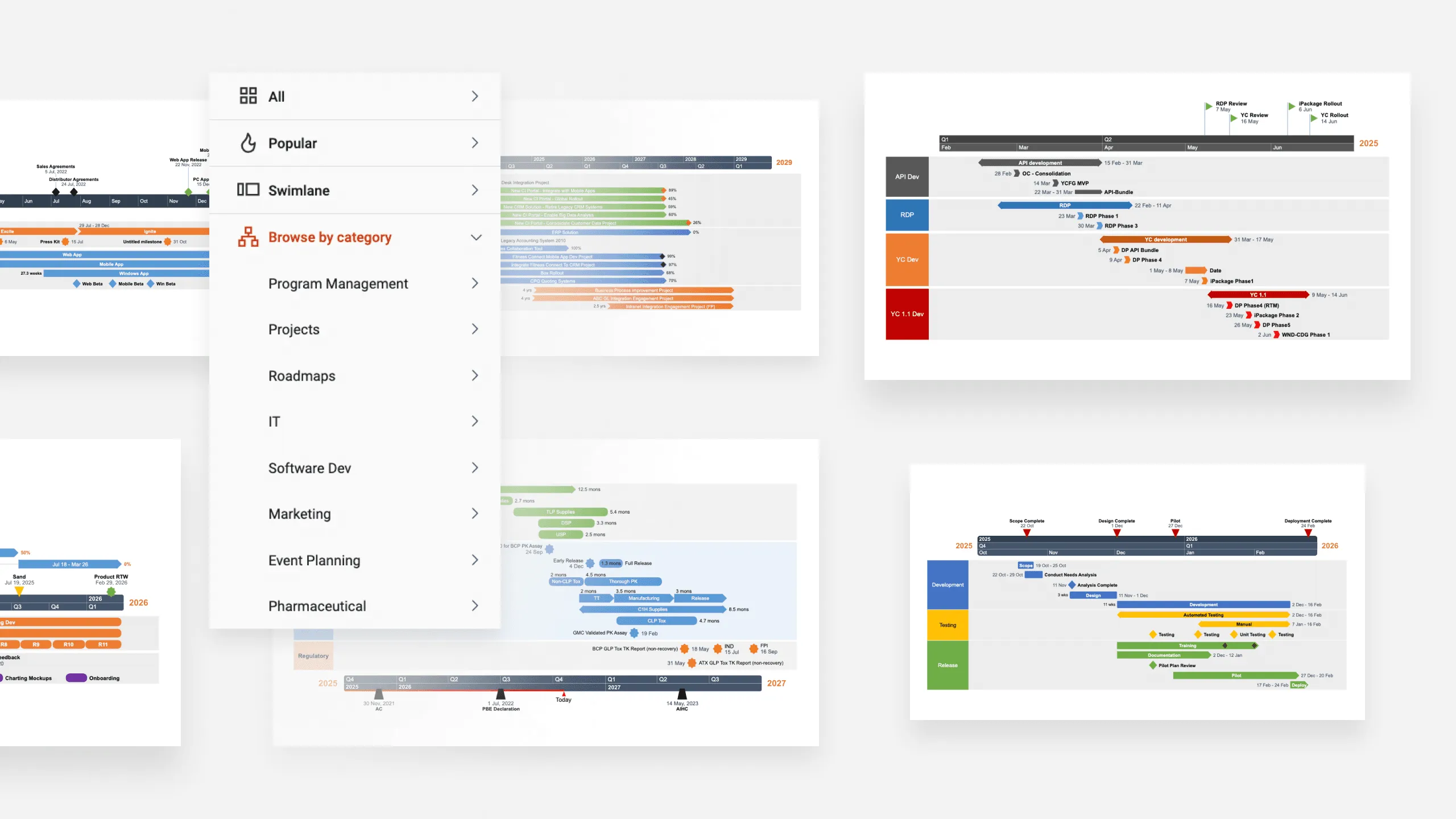 Modèles de frises chronologiques et de diagramme de Gantt en ligne