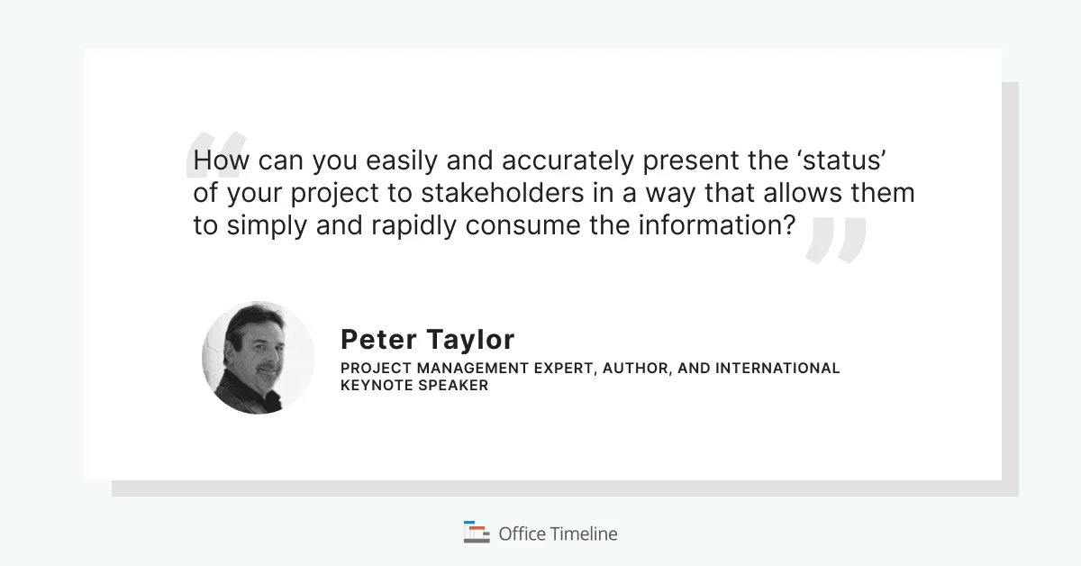 Quote on saving time by Peter Taylor