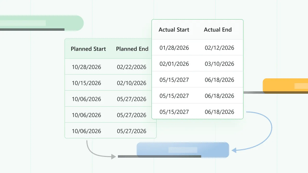 Visual comparison of planned vs. actual progress to detect issues early