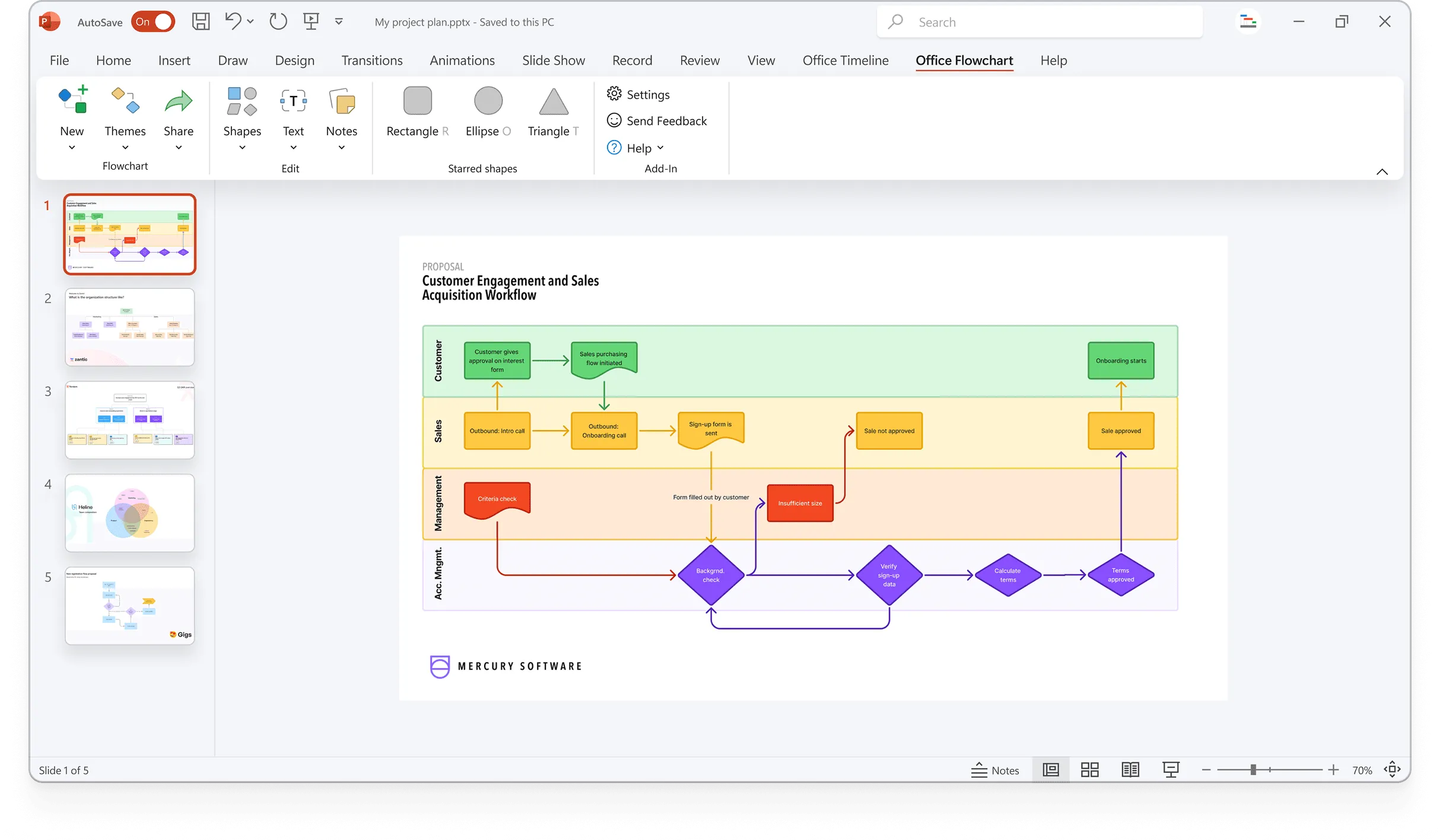 Quickly visualize workflows in PowerPoint with Office Flowchart