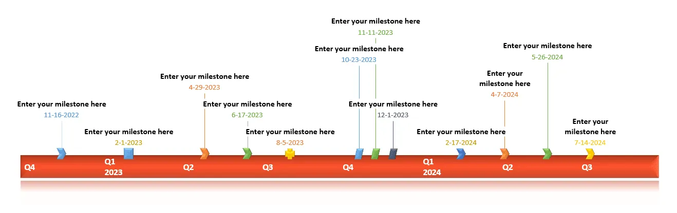 Example of a Powerpoint timeline with milestones made with Office Timeline