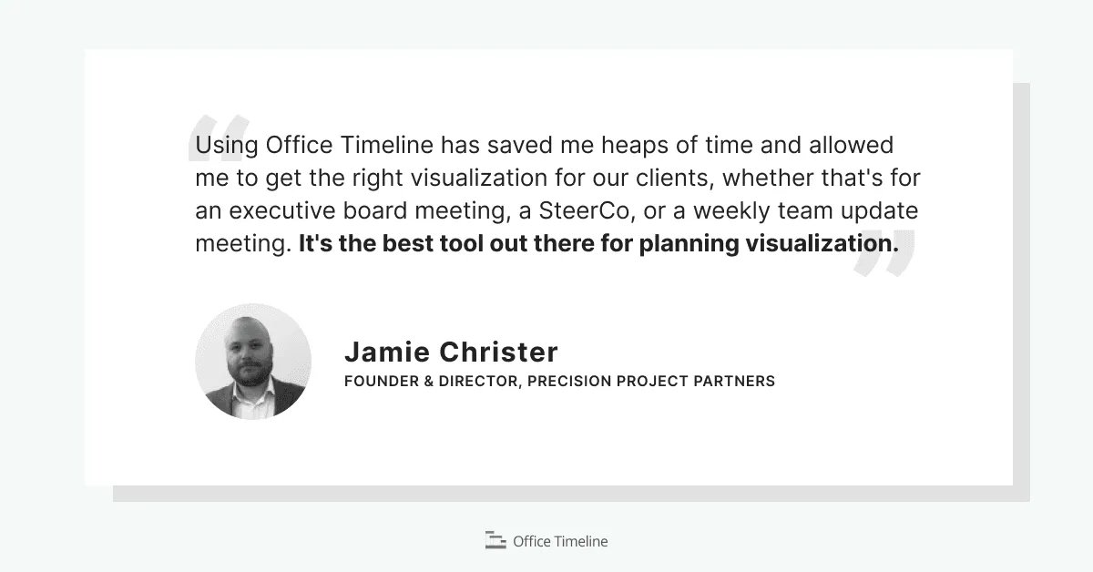 Case study quote from Precision Project Partners