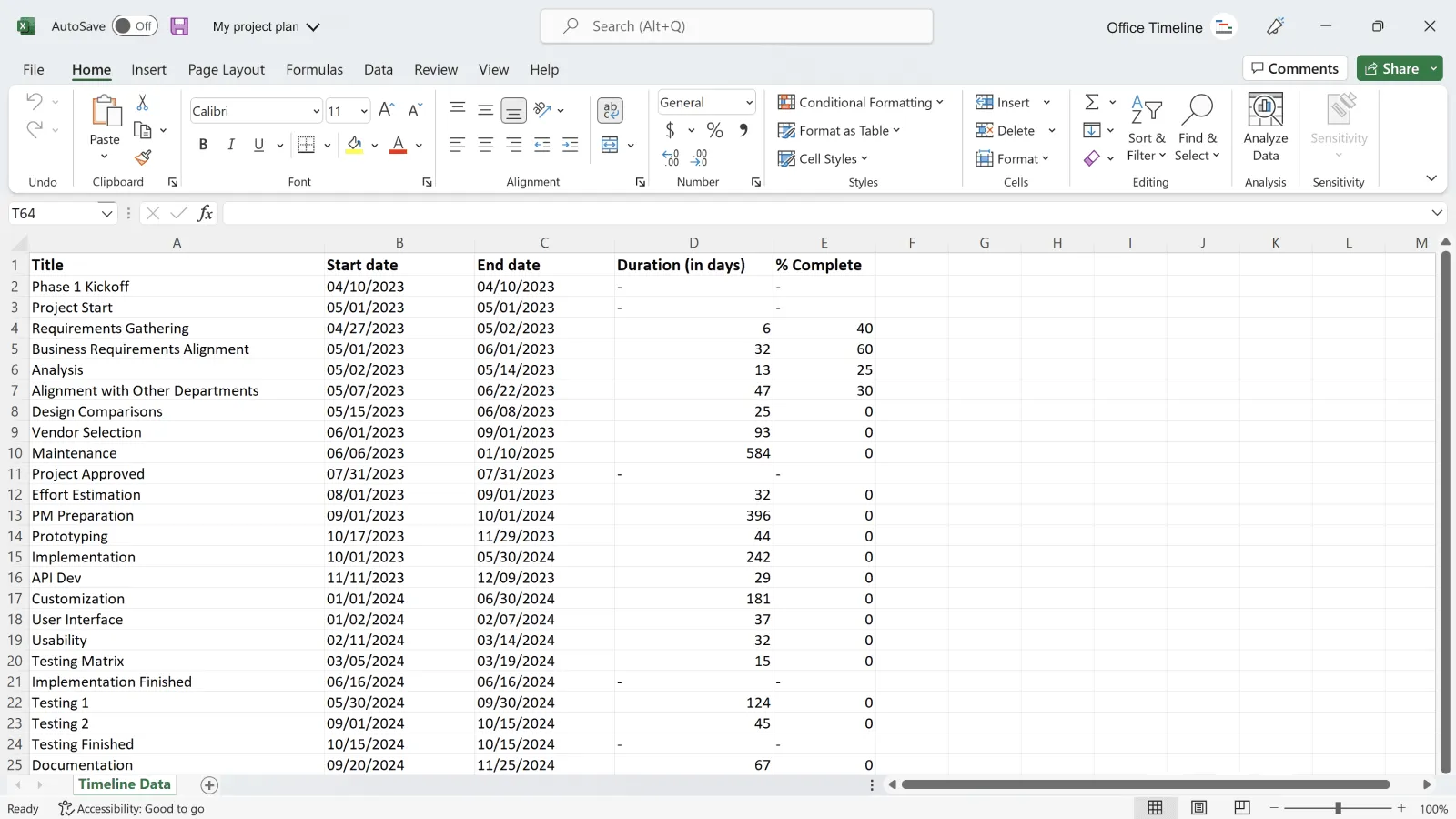 Projektdaten in Excel vor dem Import in Office Timeline Online