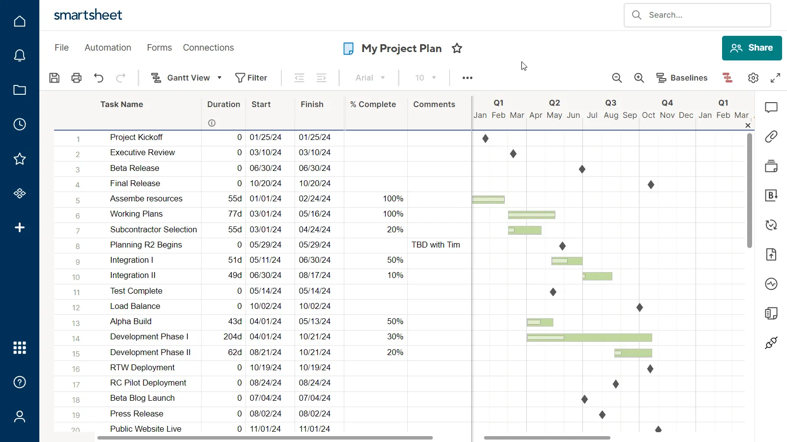 Projectgegevens in Smartsheet voordat ze worden geïmporteerd in Office Timeline Online