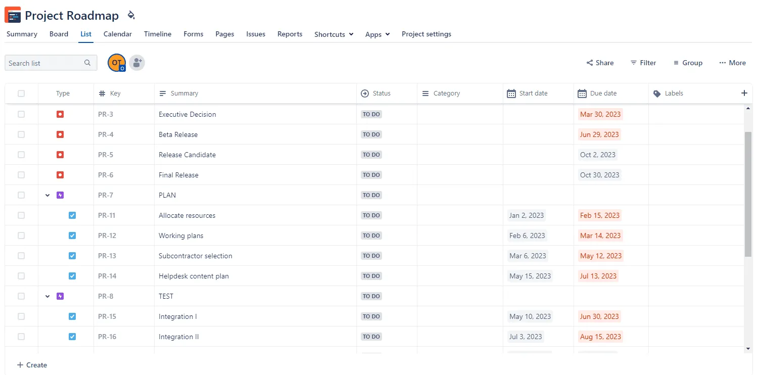 Project data listed as milestones, tasks, and epics in Jira