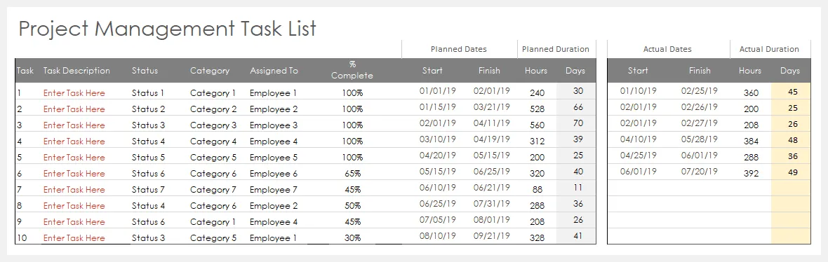 Project management task list in Excel