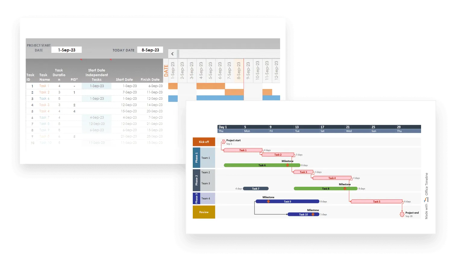 Project management templates for Excel and PowerPoint