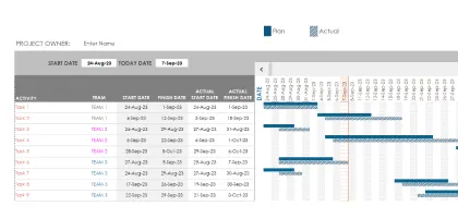 Voorbeeld van Excel-projectplansjabloon