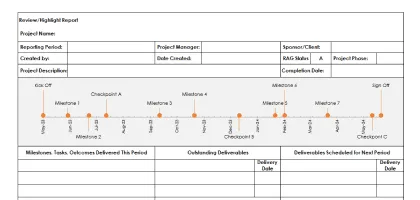 Voorbeeld van Excel-projectreview­sjabloon