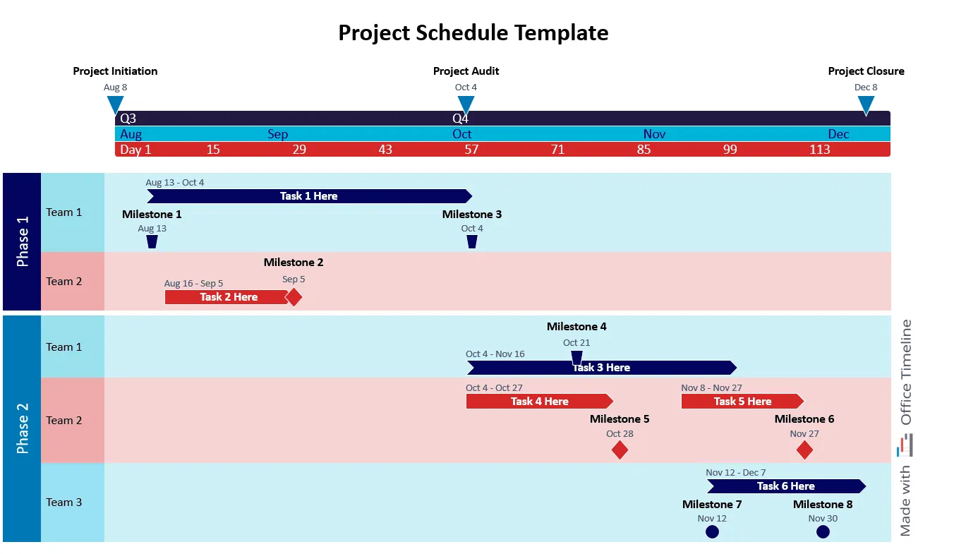 Project schedule timeline example